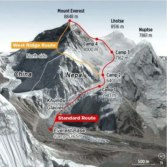 How to Choose a Climbing Route