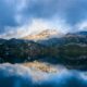 Mountain Viewpoints