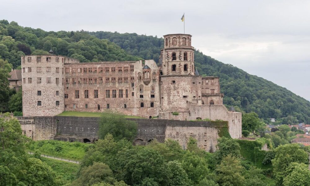 Top Travel Destinations Europe