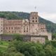 Top Travel Destinations Europe